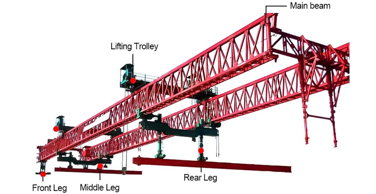 Bridge Launcher - firmhoist.com